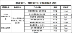 糧油加工、飼料加工行業(yè)解決方案